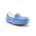 Женские мокасины Ugg Moccasins Light Blue
